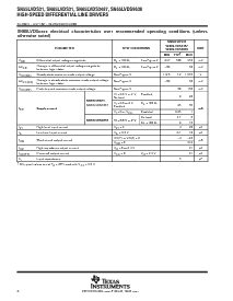 浏览型号SN65LVDS9638DGNR的Datasheet PDF文件第6页