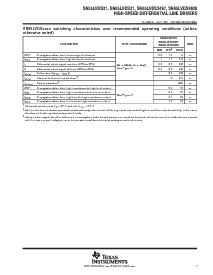 浏览型号SN65LVDS9638DGNR的Datasheet PDF文件第7页