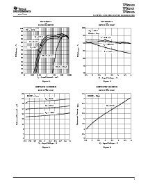 ͺ[name]Datasheet PDFļ7ҳ