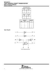 浏览型号SN74LV8151DGVRE4的Datasheet PDF文件第2页