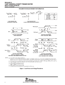 浏览型号SN74LV8151DGVRE4的Datasheet PDF文件第8页