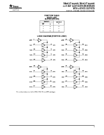 浏览型号SN74LVT162244ADGVR的Datasheet PDF文件第3页