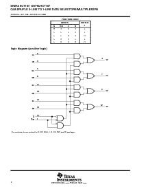 浏览型号SN74AHCT157DGVR的Datasheet PDF文件第2页