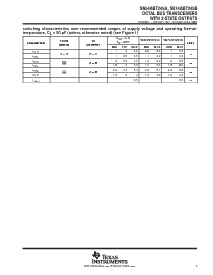 浏览型号SN74ABT245BDGVR的Datasheet PDF文件第5页