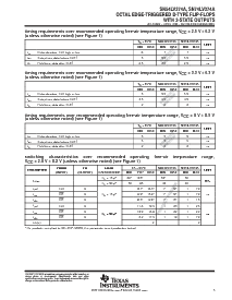 浏览型号SN74LV374ADGVR的Datasheet PDF文件第5页