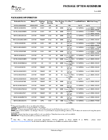 浏览型号SN74LV244ADGVR的Datasheet PDF文件第8页