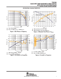 ͺ[name]Datasheet PDFļ7ҳ