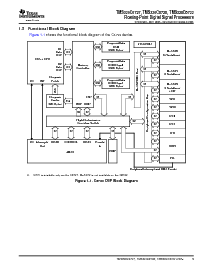 浏览型号TMS320C6727ZDH300的Datasheet PDF文件第5页