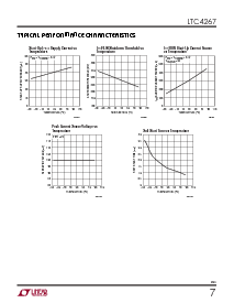 ͺ[name]Datasheet PDFļ7ҳ