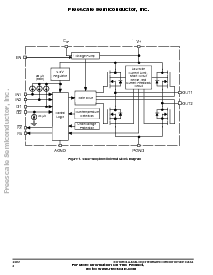 浏览型号MC33887DHR2的Datasheet PDF文件第2页