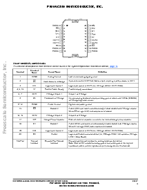 浏览型号MC33887DHR2的Datasheet PDF文件第3页