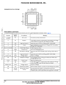 浏览型号MC33887DHR2的Datasheet PDF文件第4页