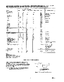 浏览型号AD7592DIKN的Datasheet PDF文件第2页