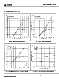 浏览型号DIM400DCM17-A000的Datasheet PDF文件第7页