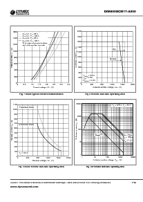 ͺ[name]Datasheet PDFļ7ҳ