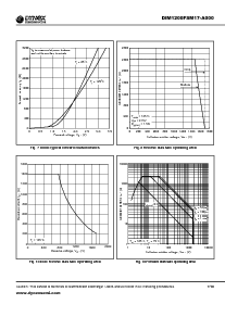 ͺ[name]Datasheet PDFļ7ҳ