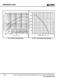 ͺ[name]Datasheet PDFļ8ҳ