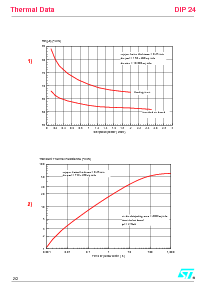 浏览型号DIP24的Datasheet PDF文件第2页