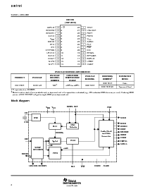 ͺ[name]Datasheet PDFļ2ҳ