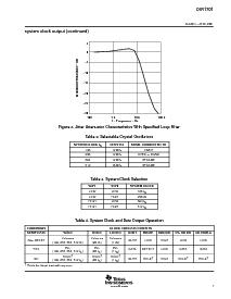 ͺ[name]Datasheet PDFļ7ҳ
