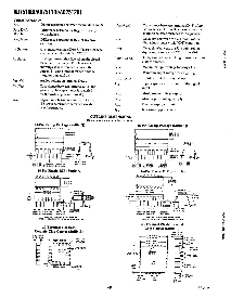 浏览型号AD7511DISQ的Datasheet PDF文件第8页