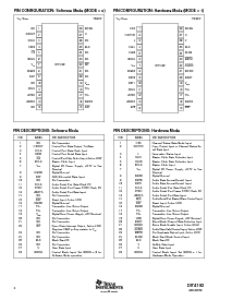 ͺ[name]Datasheet PDFļ4ҳ