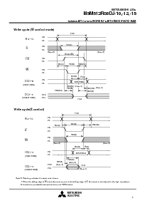 浏览型号M5M512R88DJ-10的Datasheet PDF文件第6页