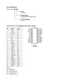 ͺ[name]Datasheet PDFļ3ҳ