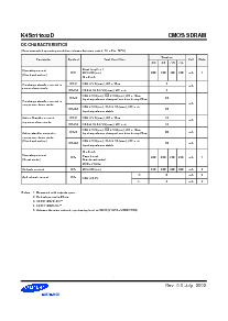 浏览型号K4S511632D-KC/L1L的Datasheet PDF文件第6页