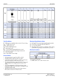 ͺ[name]Datasheet PDFļ2ҳ