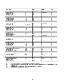 ͺ[name]Datasheet PDFļ6ҳ