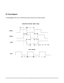 ͺ[name]Datasheet PDFļ7ҳ