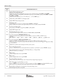 浏览型号TMS320C6412GDK500的Datasheet PDF文件第4页