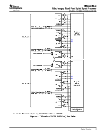 浏览型号TMS320DM642GDK500的Datasheet PDF文件第9页