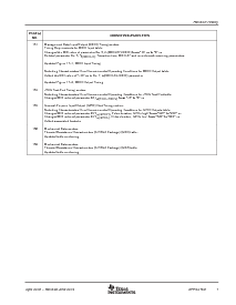 浏览型号TMS320C6412GDK720的Datasheet PDF文件第7页