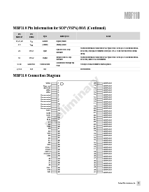 ͺ[name]Datasheet PDFļ7ҳ