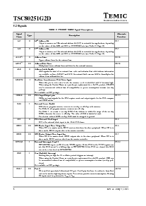 浏览型号TSC87251G2D-L16CED的Datasheet PDF文件第6页