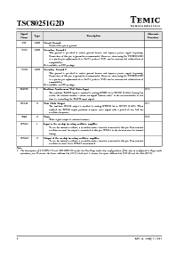 浏览型号TSC87251G2D-L16CED的Datasheet PDF文件第8页