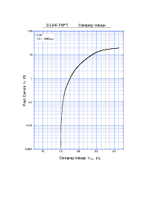 ͺ[name]Datasheet PDFļ5ҳ