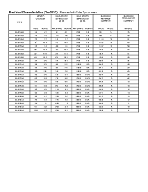 ͺ[name]Datasheet PDFļ2ҳ