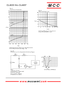 ͺ[name]Datasheet PDFļ3ҳ
