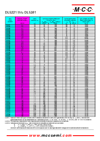 ͺ[name]Datasheet PDFļ2ҳ