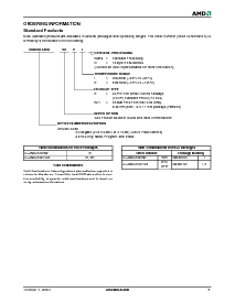 ͺ[name]Datasheet PDFļ8ҳ