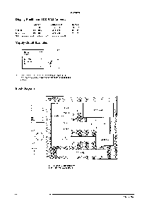浏览型号DM2023-1JL7的Datasheet PDF文件第5页