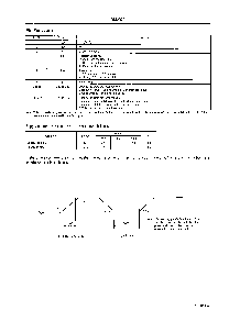 浏览型号DM2023-1JL7的Datasheet PDF文件第7页