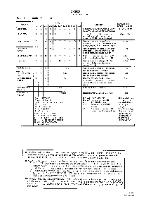 浏览型号DM2023-1JL7的Datasheet PDF文件第9页