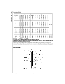 浏览型号DM7446AN的Datasheet PDF文件第2页