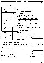 浏览型号DMD5802的Datasheet PDF文件第3页