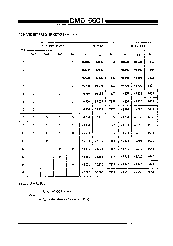 浏览型号DMD5601的Datasheet PDF文件第6页