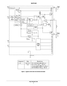 ͺ[name]Datasheet PDFļ4ҳ